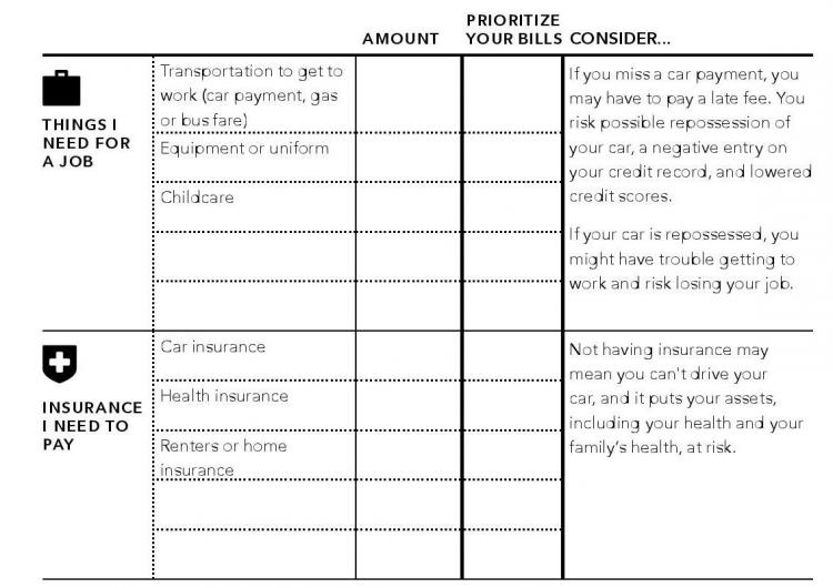 Prioritizing Bill Paying How To Make A Plan Kls
